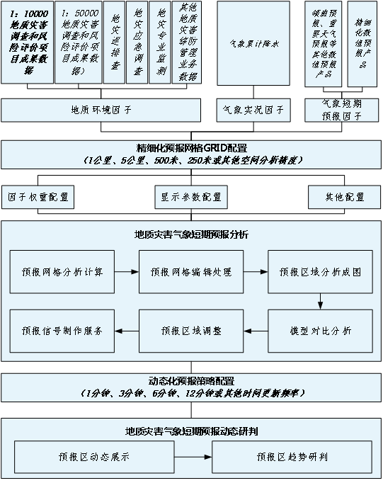 图片7.png 图片7.png